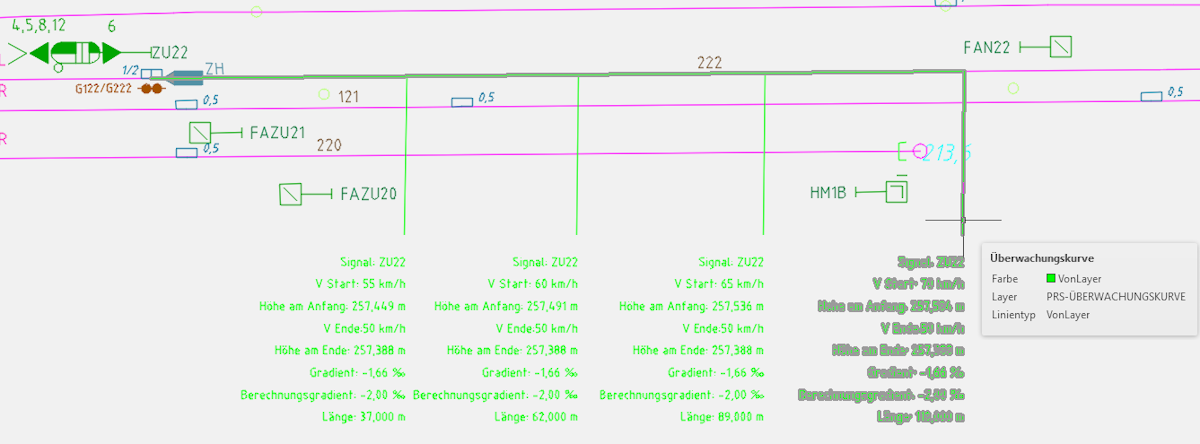 PRS_UEBERWACHUNG_Überwachungskurve_dwg