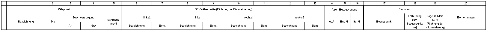 Achszähltabelle_Übersicht