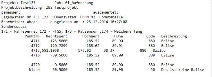 Datei_Vermessung