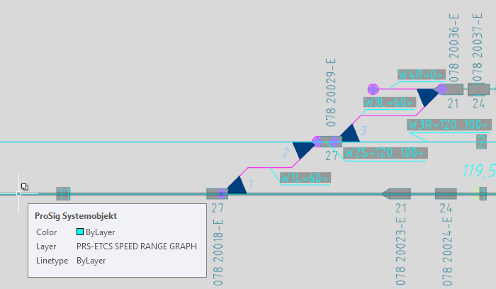 geschwindigkeitsgraph_dwg