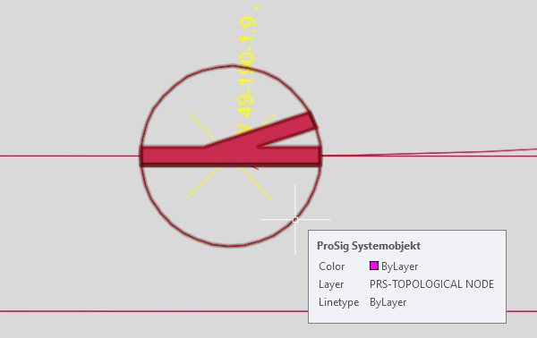 Knoten_Weiche