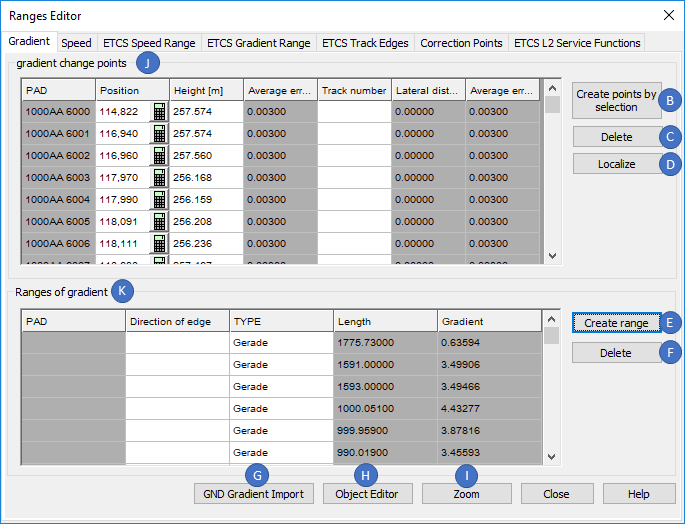 LP_Register_Neigung_ppt